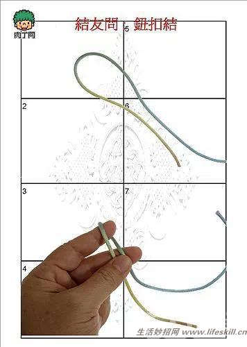 【图解】红绳手链编法大全