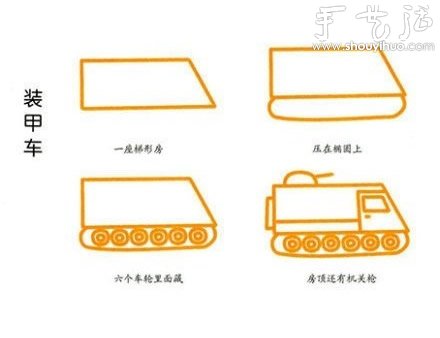 教孩子简笔画各种交通工具（下）