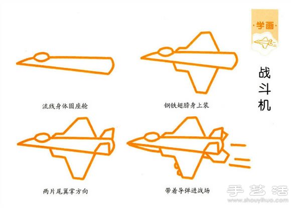 简单的儿童简笔画教程