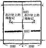 决定编织的松紧标准