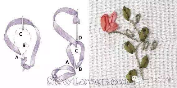 在织布上种花，美轮美奂丝带绣