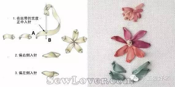 在织布上种花，美轮美奂丝带绣