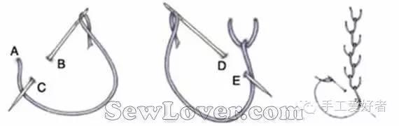 在织布上种花，美轮美奂丝带绣