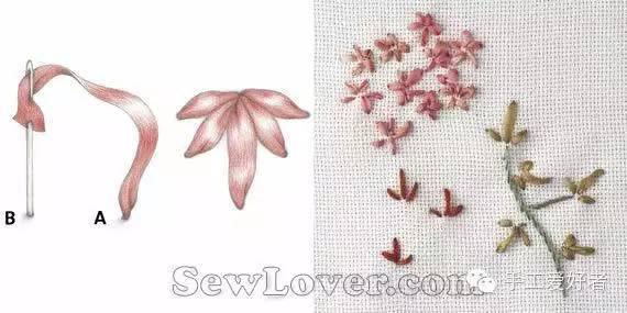 在织布上种花，美轮美奂丝带绣