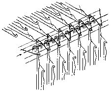 基本编织常用针法-起边