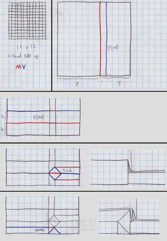鲨鱼嘴的折纸方法图解 怎么折鲨鱼嘴步骤图