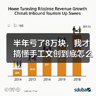 半年亏了8万块,我才搞懂手工文创到底怎么玩(图1) 半年亏了8万块,我才搞懂手工文创到底怎么玩(图1)