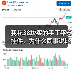 我花38块买的手工平安挂件,为什么同事说比商场300的还灵?(图2) 我花38块买的手工平安挂件,为什么同事说比商场300的还灵?(图2)