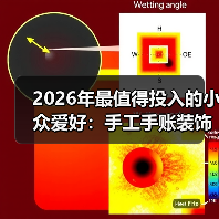 2026年最值得投入的小众爱好:手工手账装饰(图1) 2026年最值得投入的小众爱好:手工手账装饰(图1)