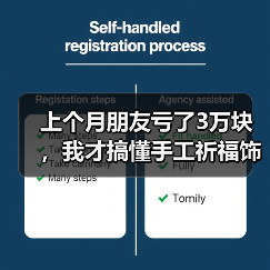 上个月朋友亏了3万块,我才搞懂手工祈福饰品这个行当(图4) 上个月朋友亏了3万块,我才搞懂手工祈福饰品这个行当(图4)