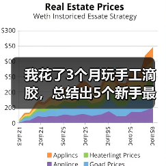 我花了3个月玩手工滴胶，总结出5个新手最容易踩的坑（图3）