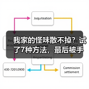 我家的怪味散不掉?试了7种方法,最后被手工家居香薰救了(图2) 我家的怪味散不掉?试了7种方法,最后被手工家居香薰救了(图2)