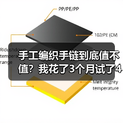 手工编织手链到底值不值?我花了3个月试了40多种才敢说(图4) 手工编织手链到底值不值?我花了3个月试了40多种才敢说(图4)