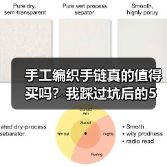 手工编织手链真的值得买吗?我踩过坑后的5个真实感悟(图4) 手工编织手链真的值得买吗?我踩过坑后的5个真实感悟(图4)