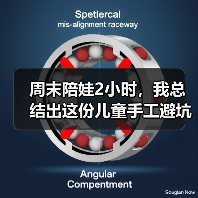 周末陪娃2小时,我总结出这份儿童手工避坑指南(图1) 周末陪娃2小时,我总结出这份儿童手工避坑指南(图1)