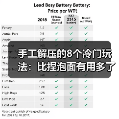 手工解压的8个冷门玩法:比捏泡面有用多了(图1) 手工解压的8个冷门玩法:比捏泡面有用多了(图1)