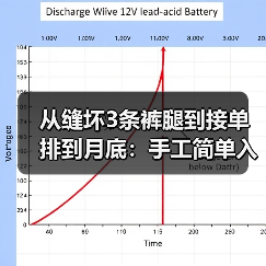 从缝坏3条裤腿到接单排到月底:手工简单入门真没你想的那么难(图3) 从缝坏3条裤腿到接单排到月底:手工简单入门真没你想的那么难(图3)
