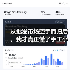 从批发市场空手而归后,我才真正懂了手工小众设计(图3) 从批发市场空手而归后,我才真正懂了手工小众设计(图3)