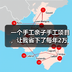 一个手工亲子手工项目,让我省下了每年2万的兴趣班(图1) 一个手工亲子手工项目,让我省下了每年2万的兴趣班(图1)
