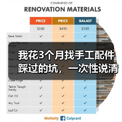我花3个月找手工配件踩过的坑，一次性说清楚（图3）