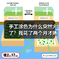 手工涂色为什么突然火了?我花了两个月才搞明白(图2) 手工涂色为什么突然火了?我花了两个月才搞明白(图2)