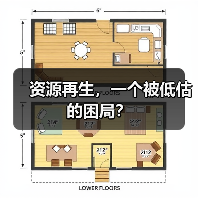 资源再生,一个被低估的困局?(图4) 资源再生,一个被低估的困局?(图4)