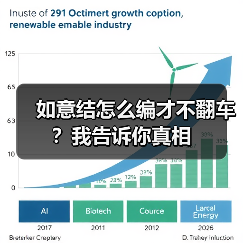 如意结怎么编才不翻车？我告诉你真相（图3）