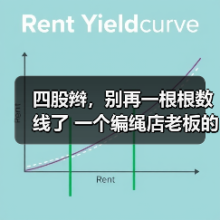 四股辫,别再一根根数线了 一个编绳店老板的实战拆解(图2) 四股辫,别再一根根数线了 一个编绳店老板的实战拆解(图2)
