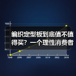编织定型板到底值不值得买?一个理性消费者的拆解(图2) 编织定型板到底值不值得买?一个理性消费者的拆解(图2)