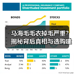 马海毛毛衣掉毛严重？揭秘背后真相与选购建议（图4）