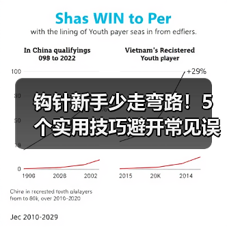 钩针新手少走弯路！5个实用技巧避开常见误区（图1）