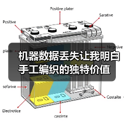 机器数据丢失让我明白手工编织的独特价值(图1) 机器数据丢失让我明白手工编织的独特价值(图1)