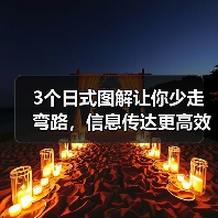 3个日式图解让你少走弯路，信息传达更高效（图3）