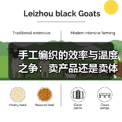 手工编织的效率与温度之争：卖产品还是卖体验？（图1）