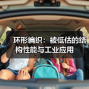 环形编织：被低估的结构性能与工业应用（图1）