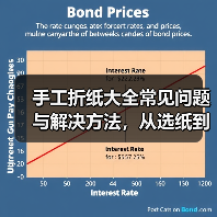 手工折纸大全常见问题与解决方法,从选纸到维护全攻略(图1) 手工折纸大全常见问题与解决方法,从选纸到维护全攻略(图1)