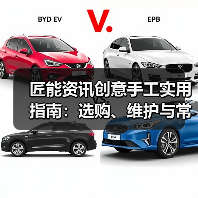 匠能资讯创意手工实用指南:选购、维护与常见问题解析(图2) 匠能资讯创意手工实用指南:选购、维护与常见问题解析(图2)